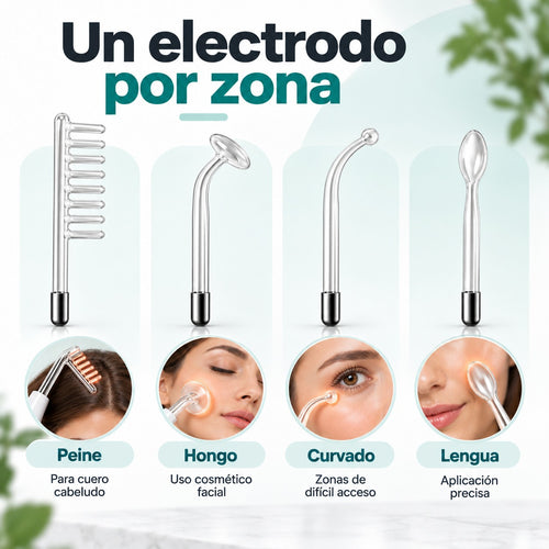 VitaPulse™ Alta Frecuencia 4 en 1